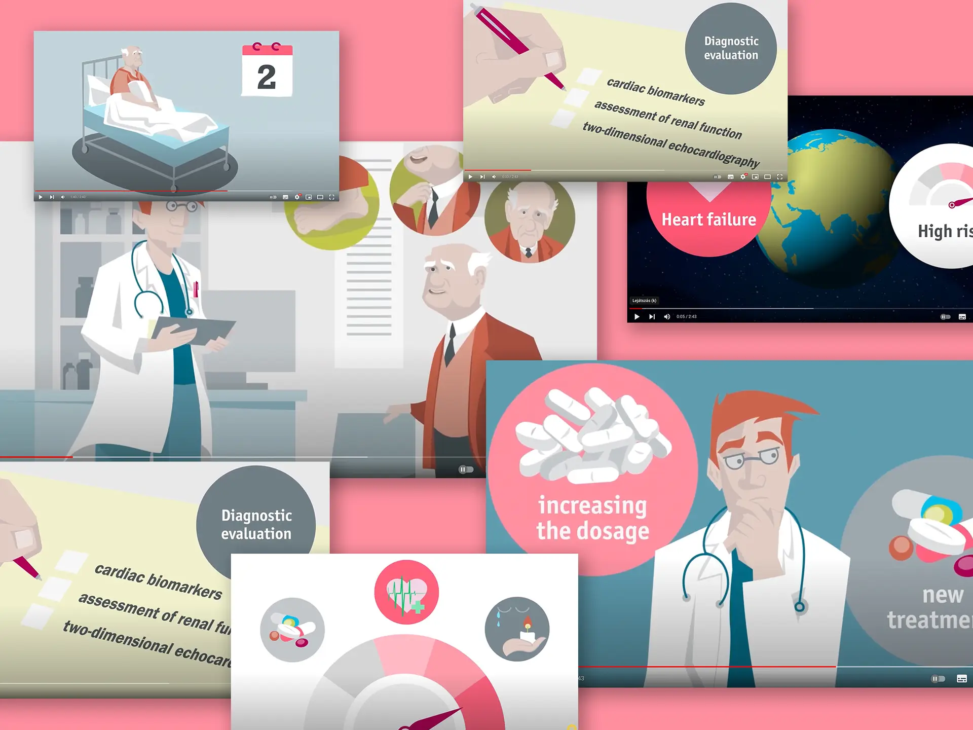 Educational Animation Production